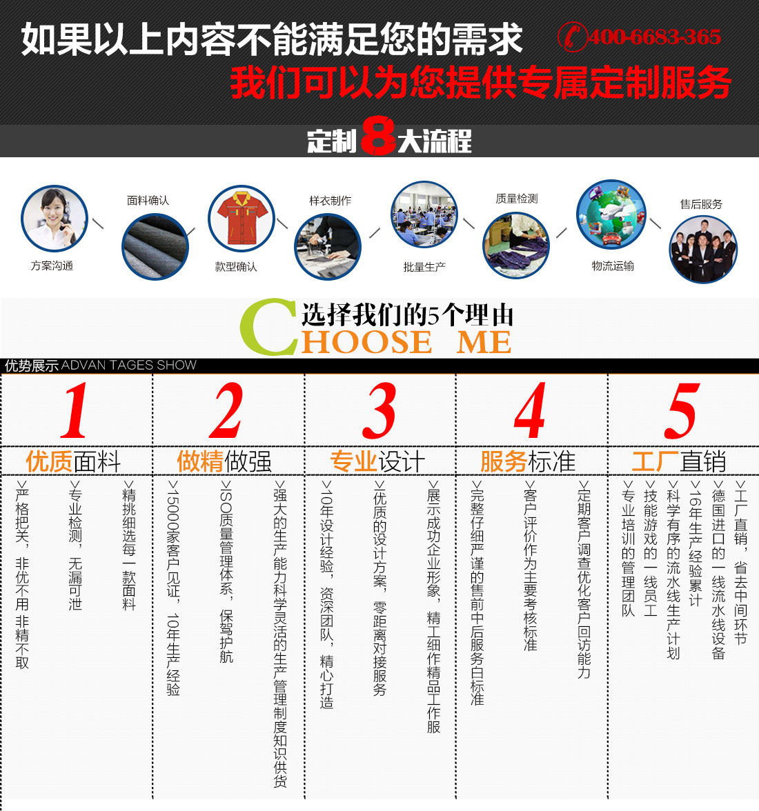 驼色拼浅灰色工作服AC20-1(图13) 驼色拼浅灰色工作服AC20-1(图13)