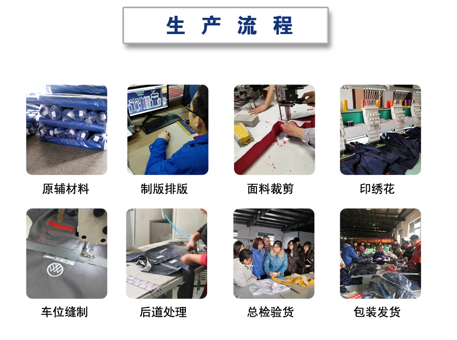 海兰拼黄夏季工作服AD095(图11) 夏季短袖工作服生产流程
